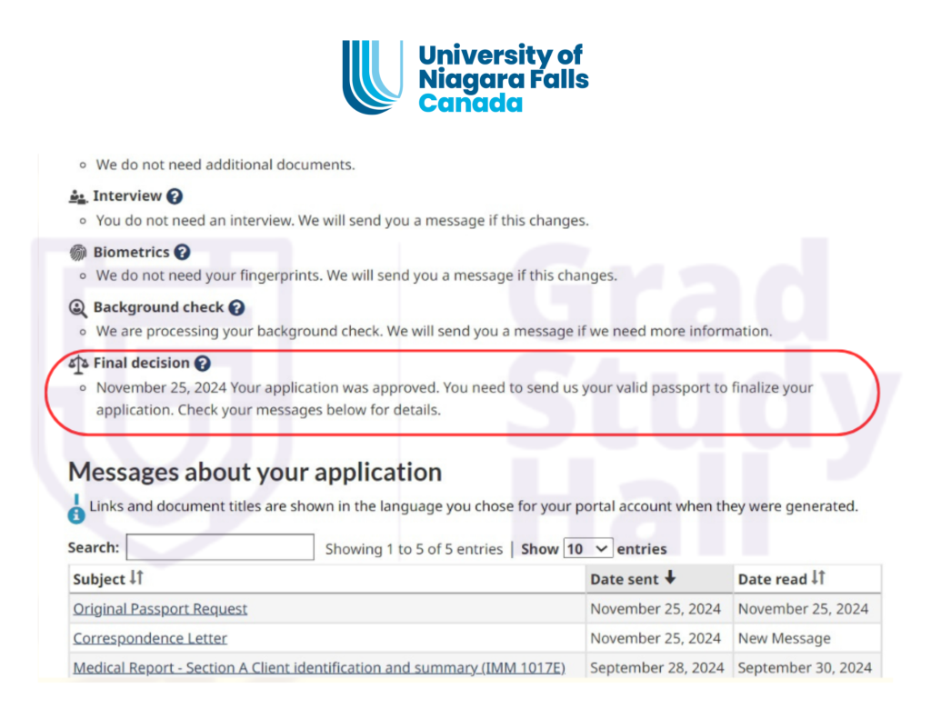 study abroad visa application granted 5